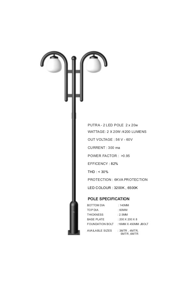 PUTRA - 2