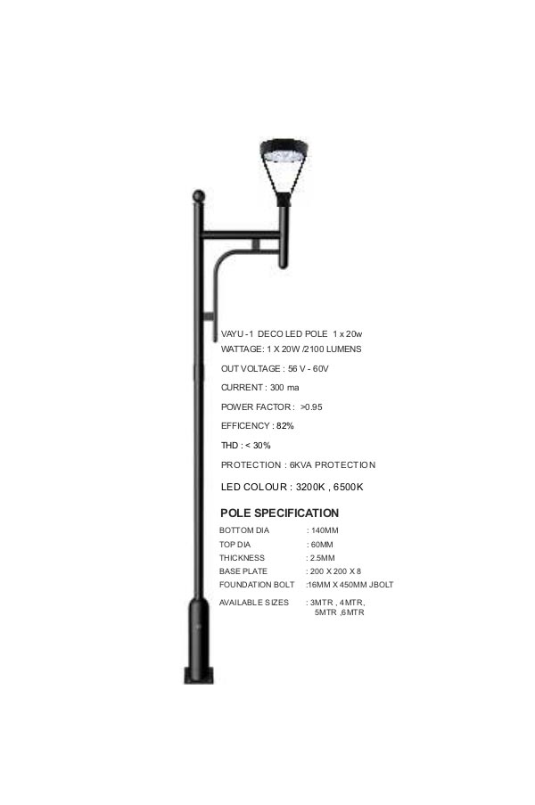 VAYU - 1