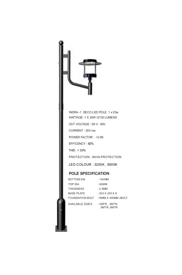 INDRA - 1