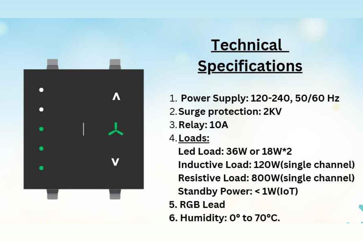 Modular Fan Touch Pro