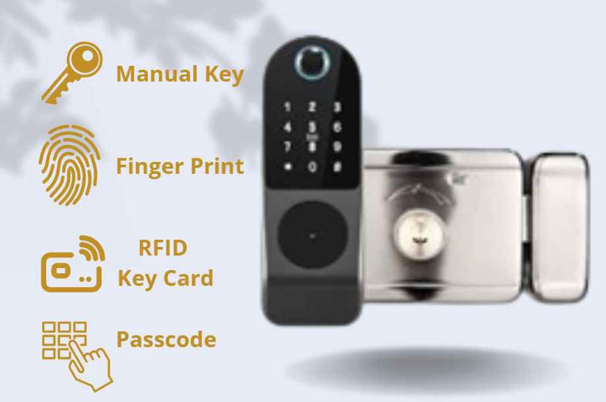 Smart Fingerprint Padlock